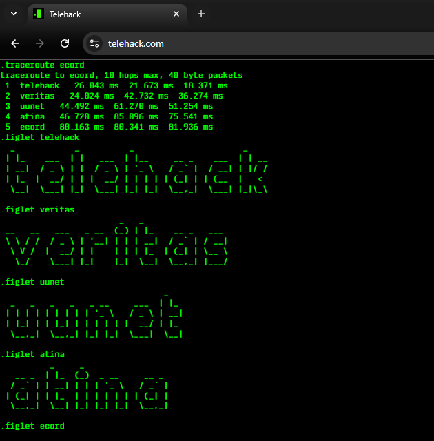 Path ASCII