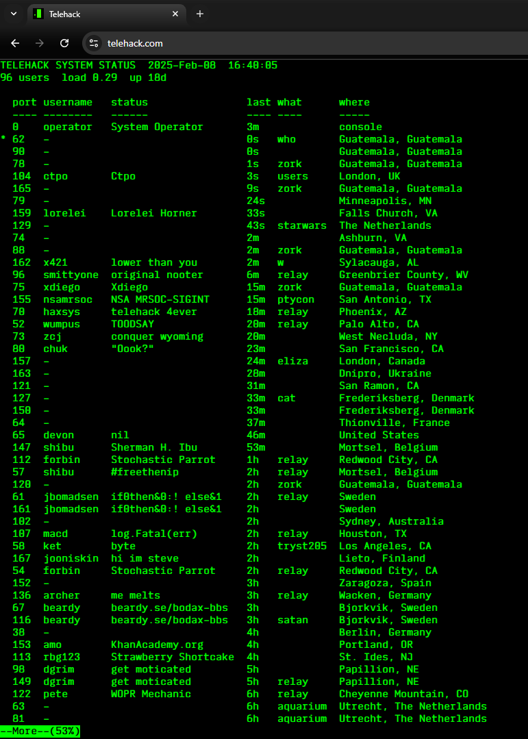 Host bkj386