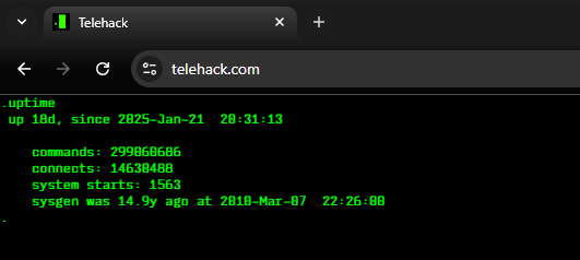 Uptime